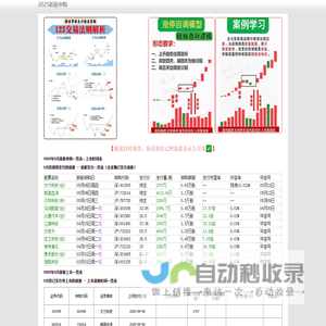 家居洗护 汽车养护 工业清洗 表面活性剂  - 拓新化工